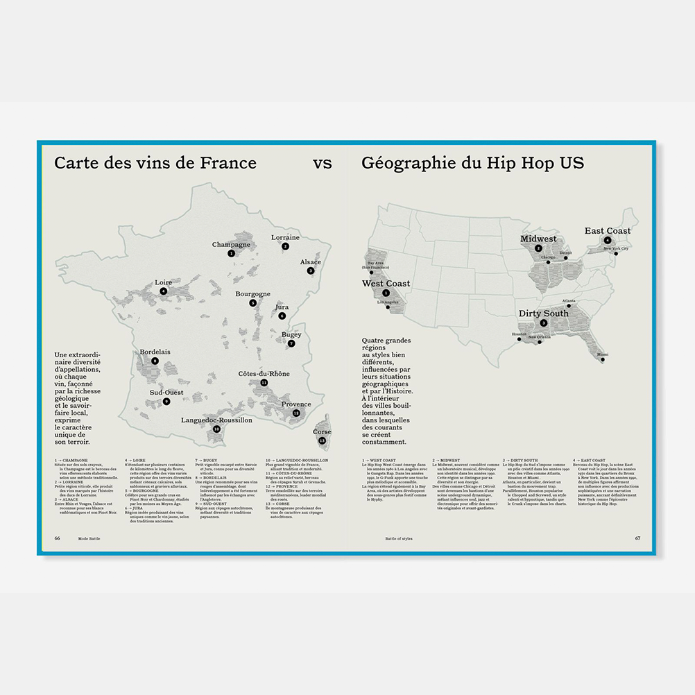 Joris Vigouroux & Benoît Canaud - Œno Hip Hop Ologie