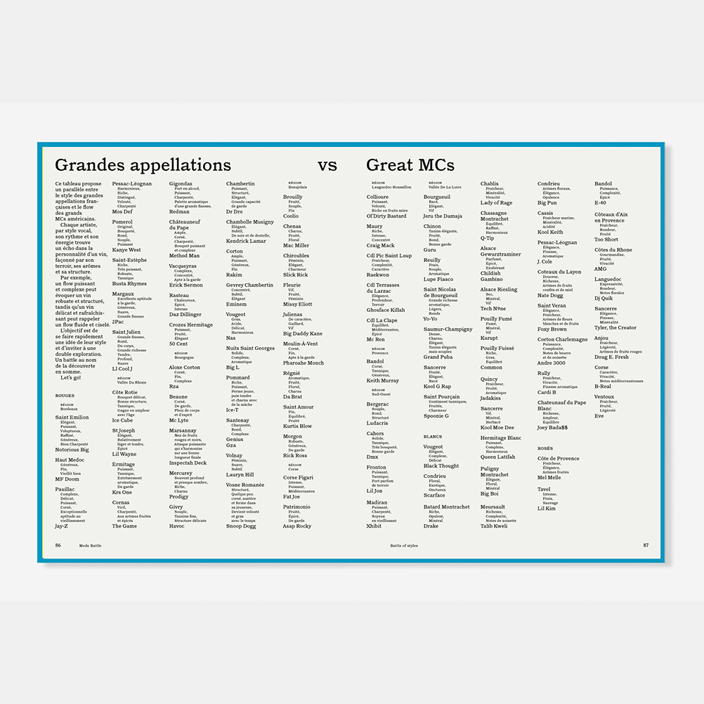 Joris Vigouroux & Benoît Canaud - Œno Hip Hop Ologie