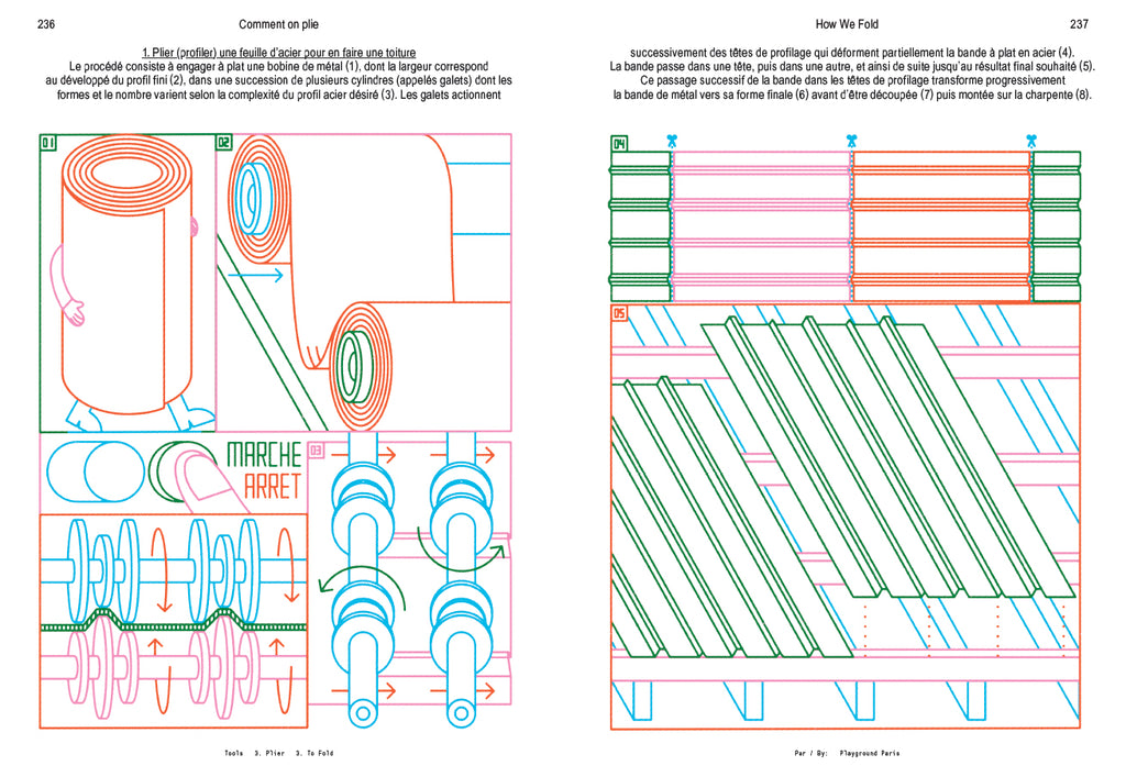 Tools - N°3 To Fold
