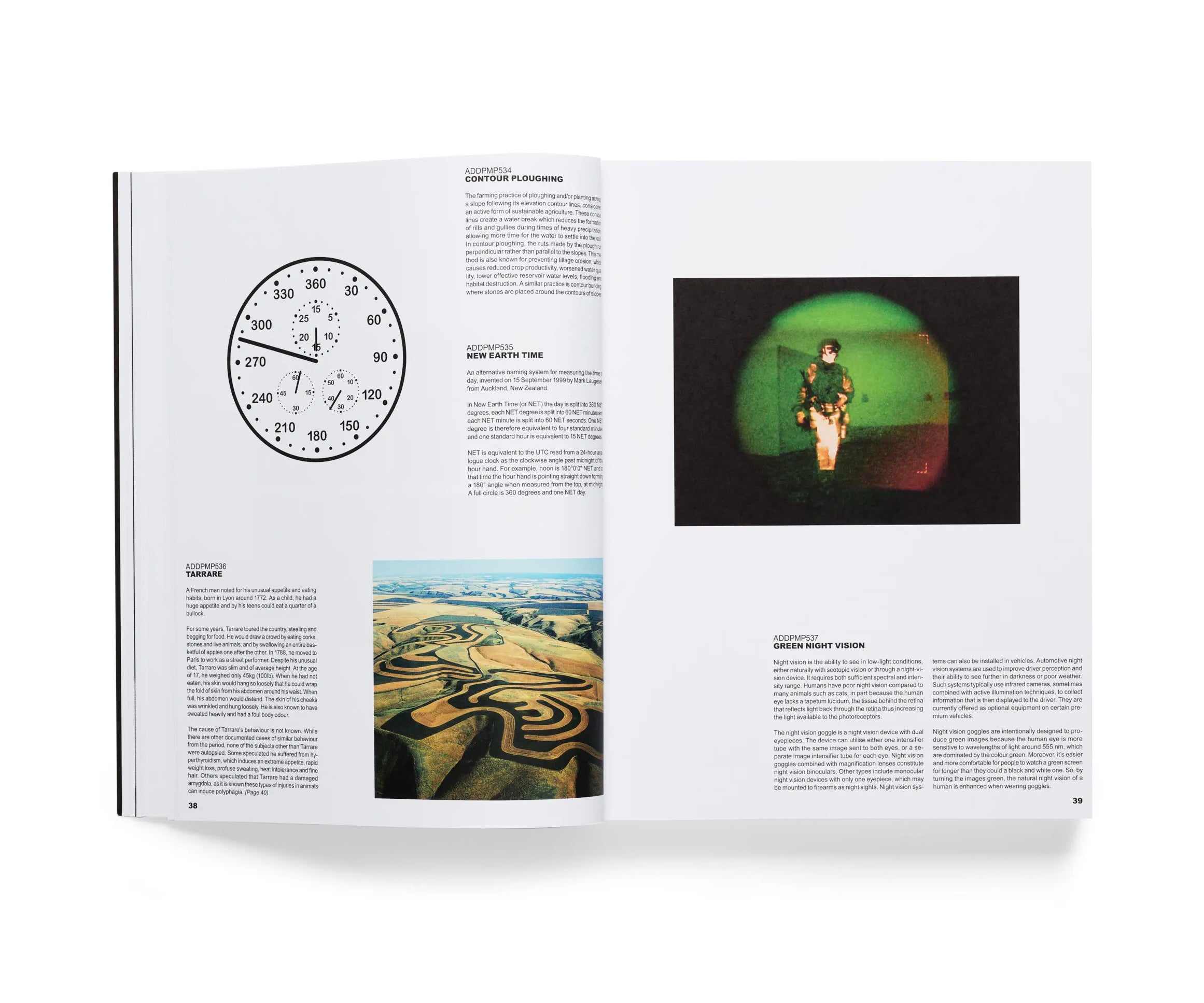 ADDPMP (Attention Deficit Disorder Prosthetic Memory Program) 001-999