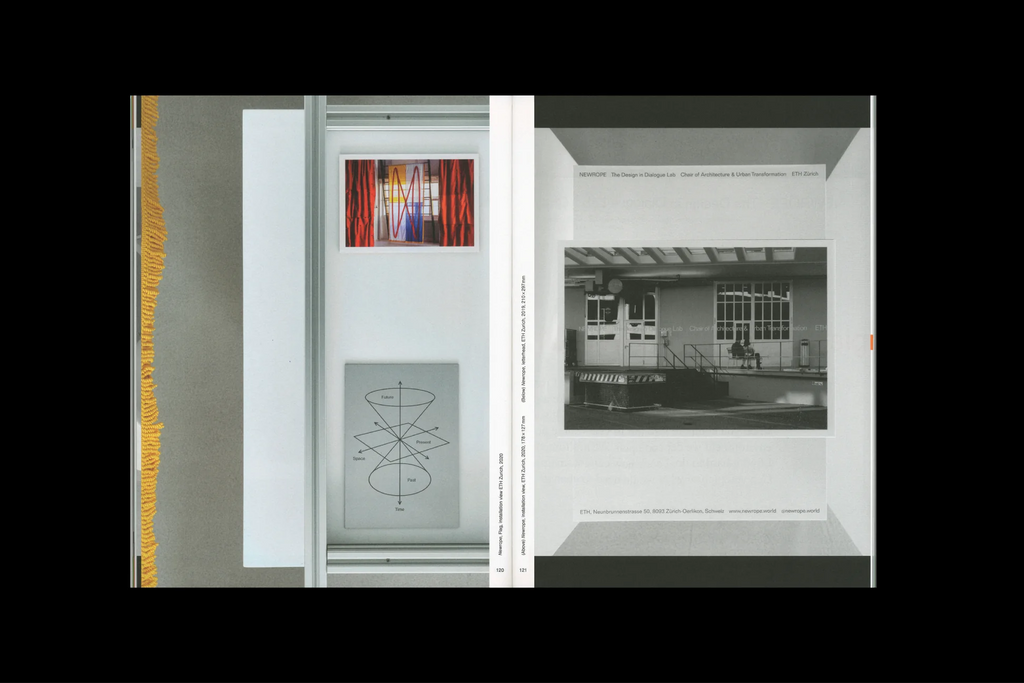 OK-RM - A Meaningful Order