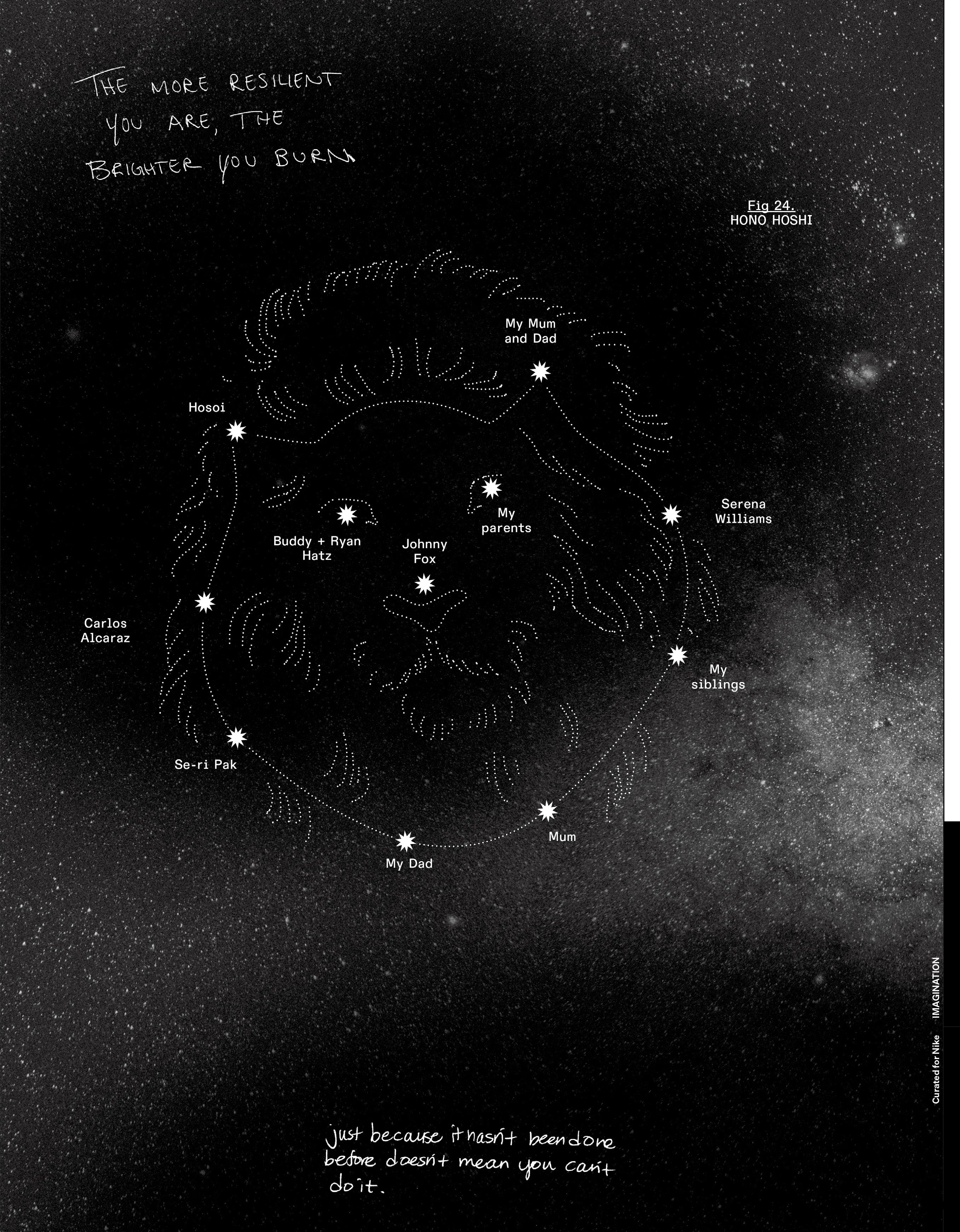 A Manual For Living Curated for Nike
