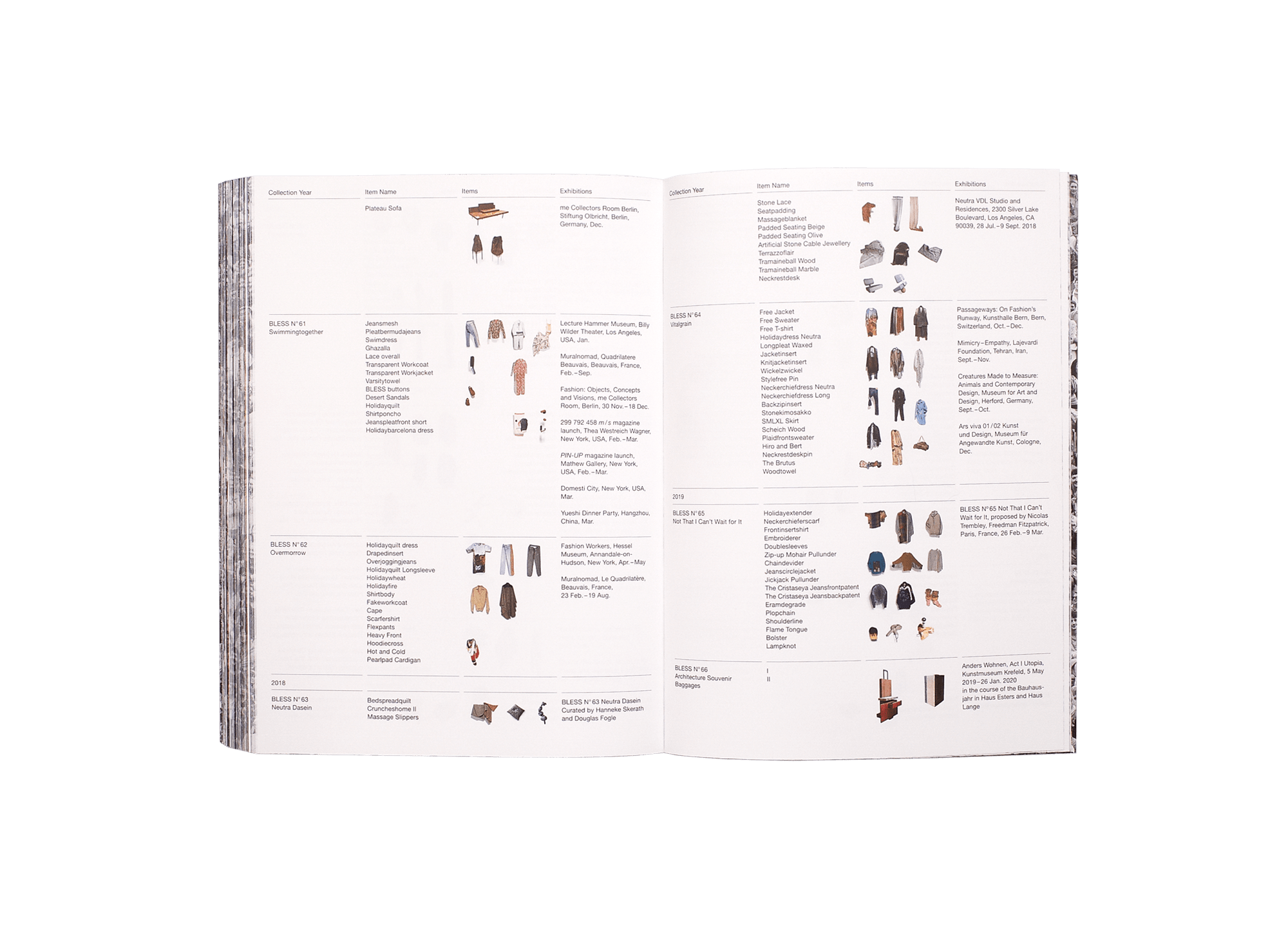 BLESS - Celebrating 25 Years of Always Stress with BLESS N°42–N°74