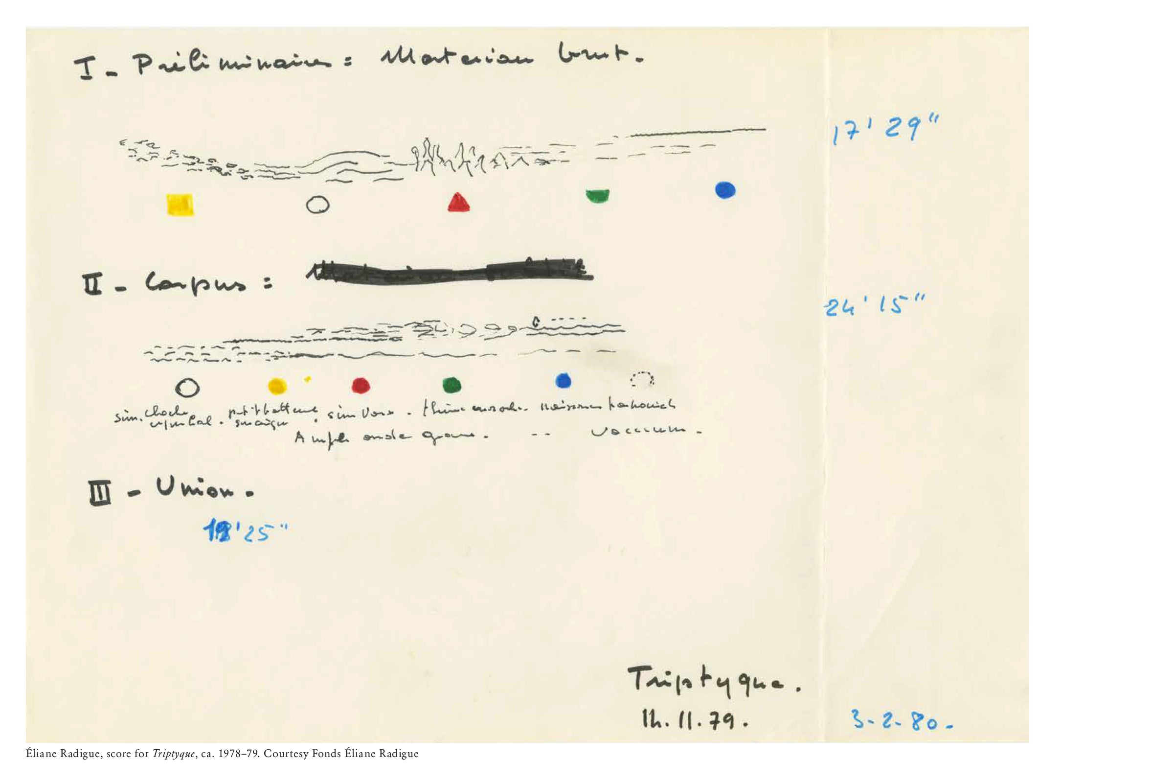 Blank Forms - N°10 "Éliane Radigue - Alien Roots"