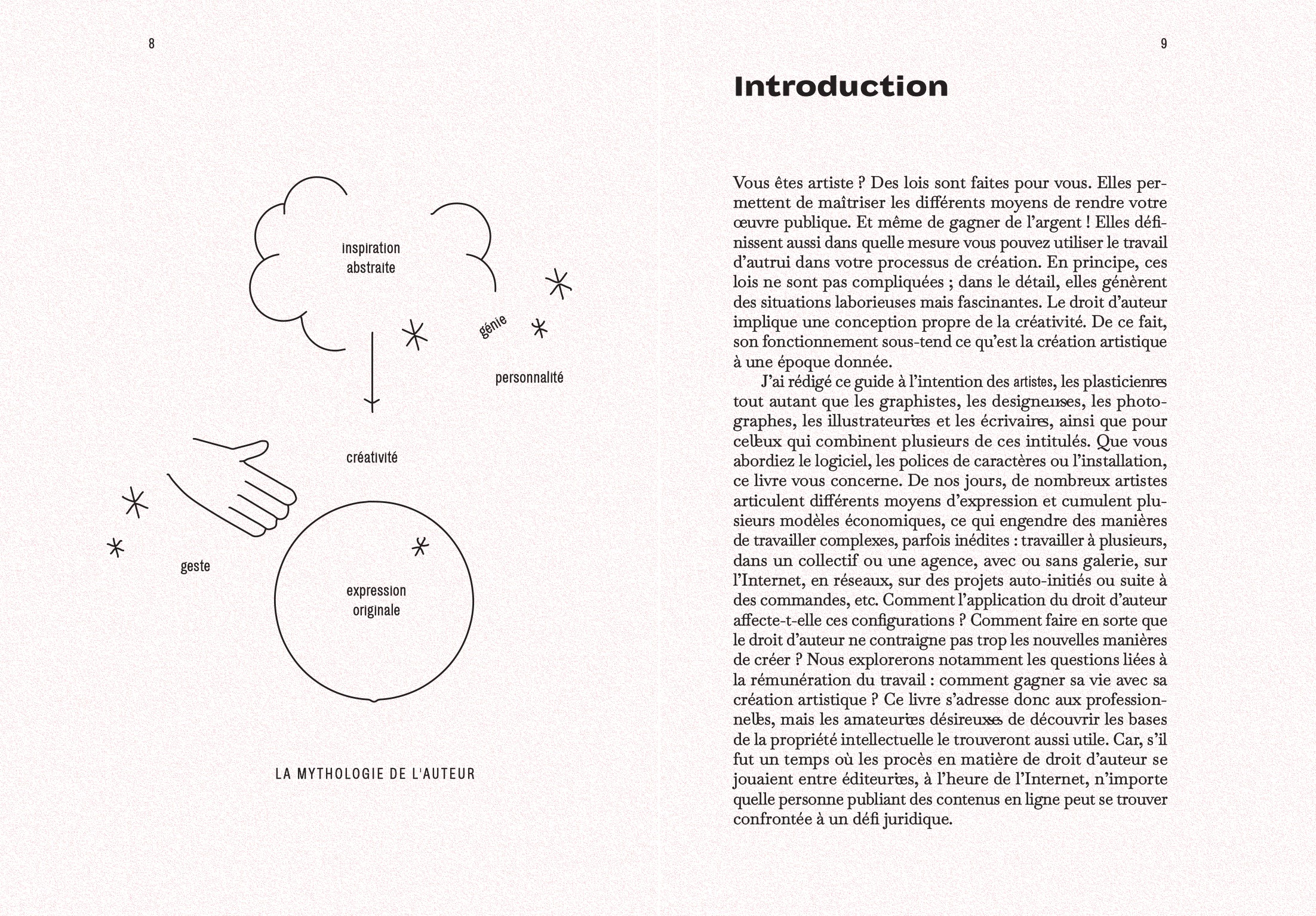 Eric Schrijver & co. - Copiez ce livre