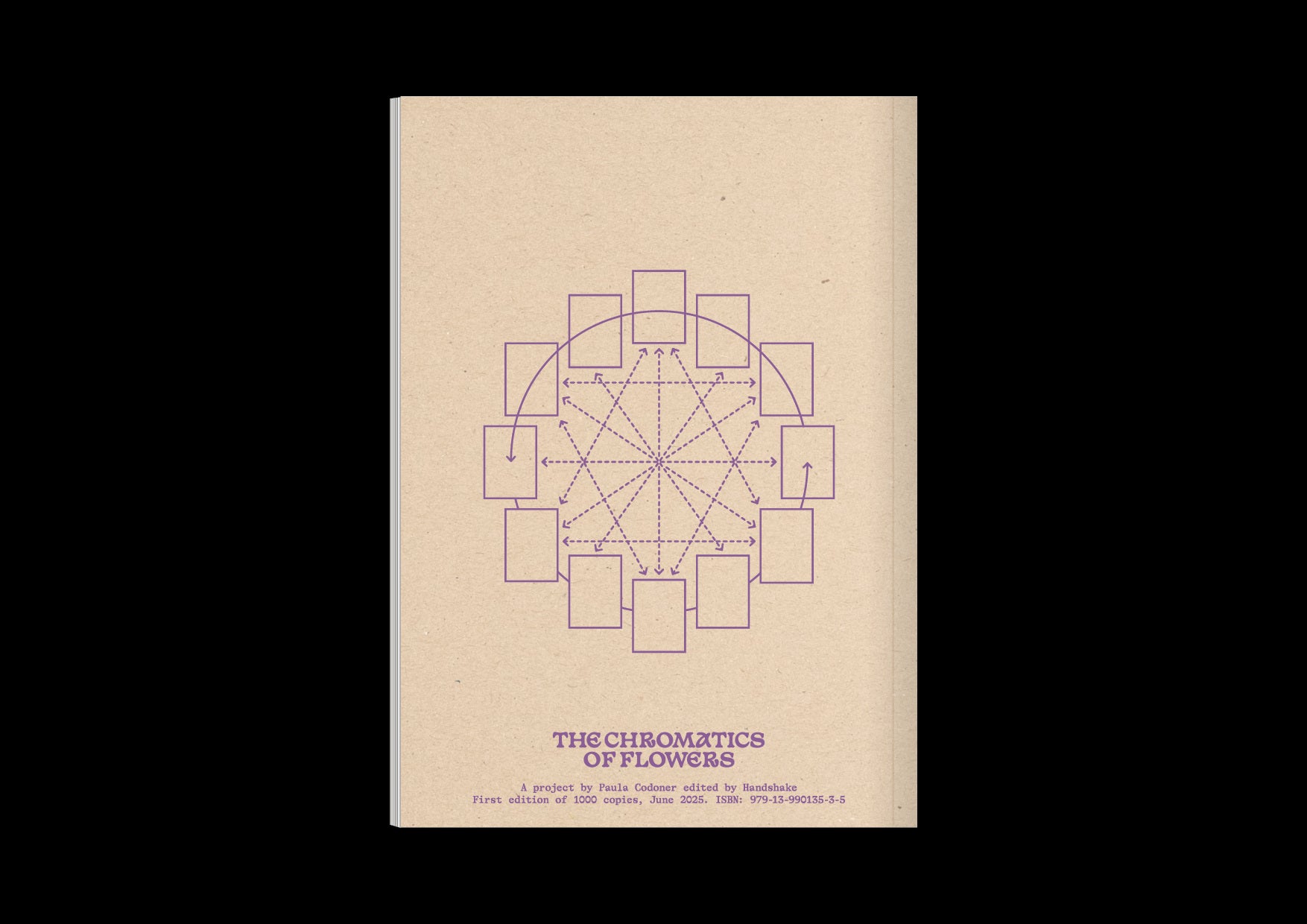 Paula Codoner - The Chromatics of Flowers