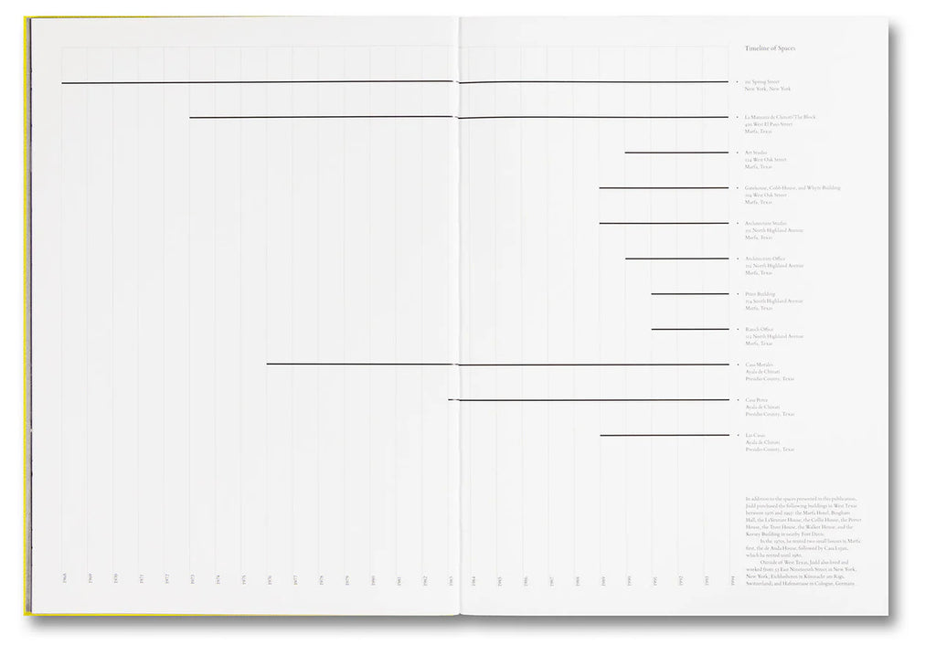 Donald Judd - Spaces (Second Edition)