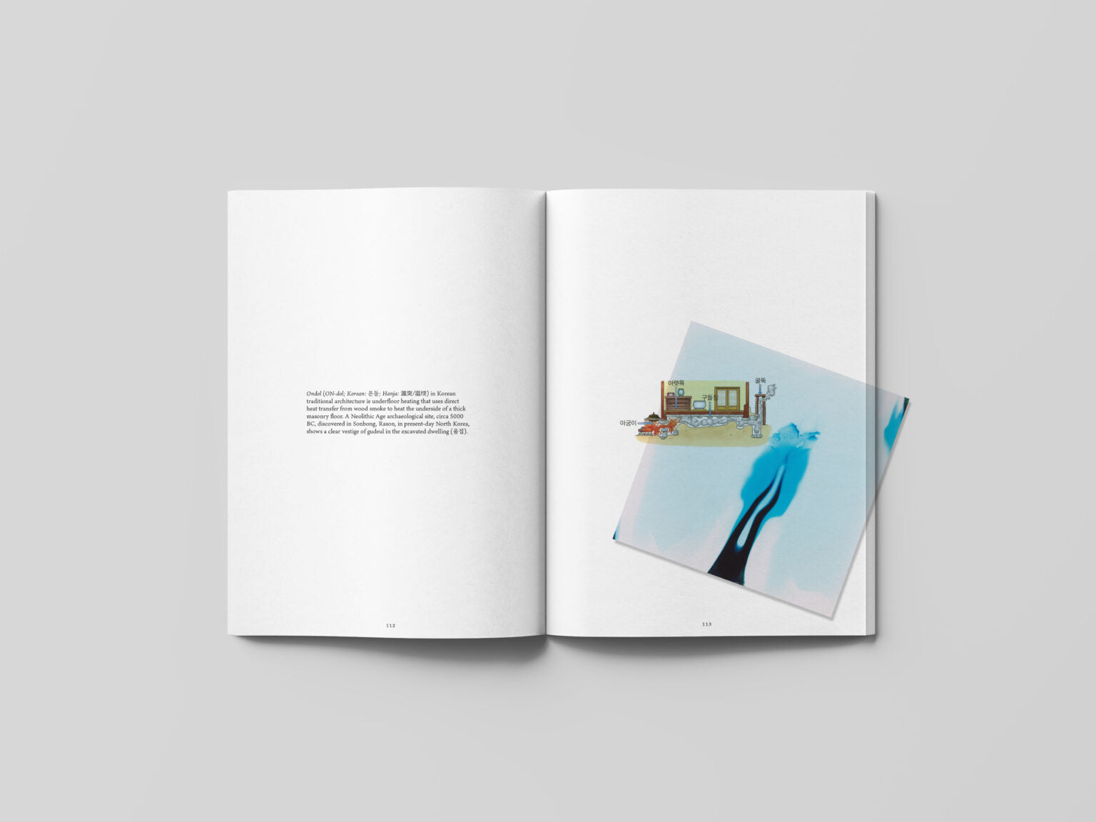 FAR-NEAR - Vol.6 "Heat"