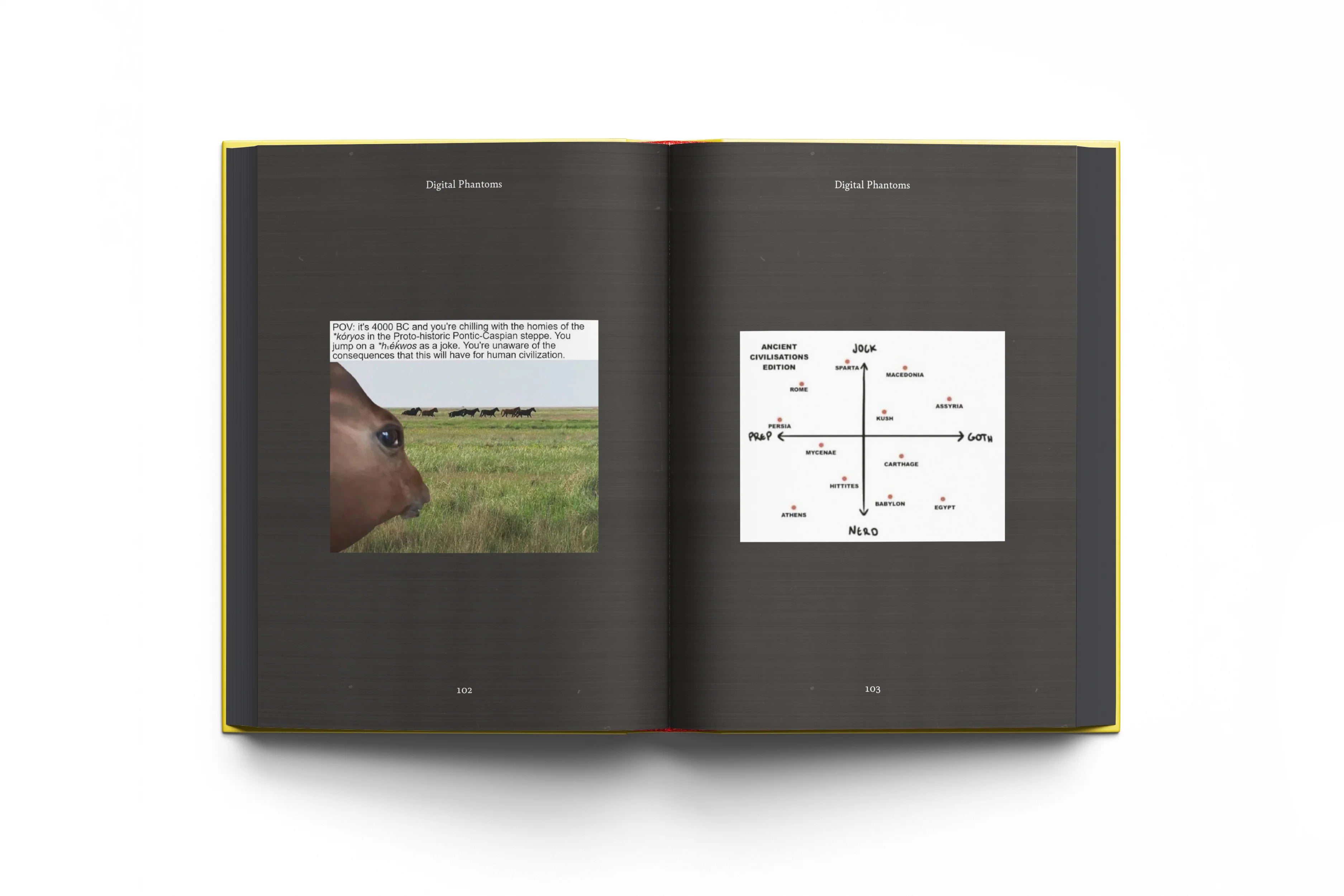 MEMAGANDA Curated by yugnat999