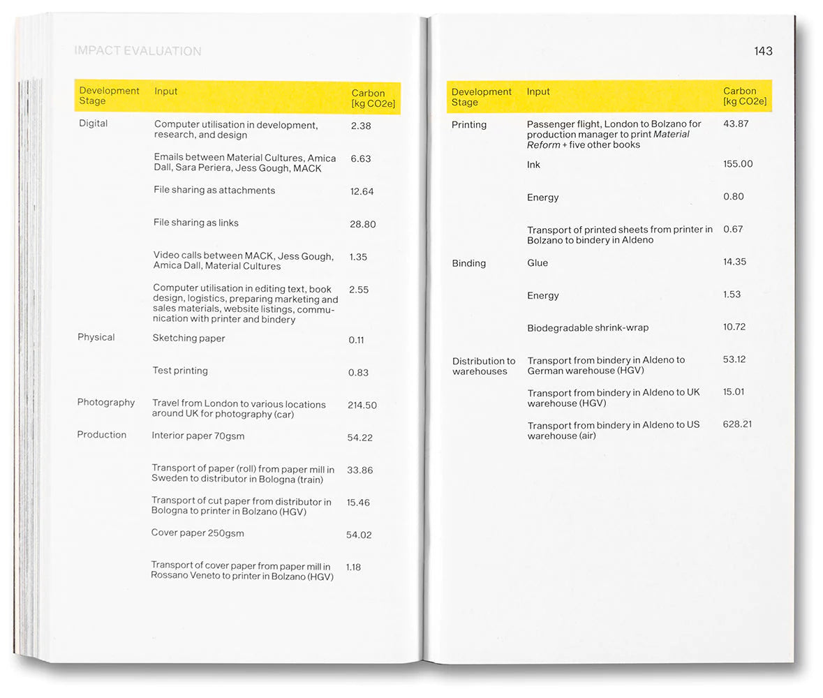 Material Cultures: Material Reform