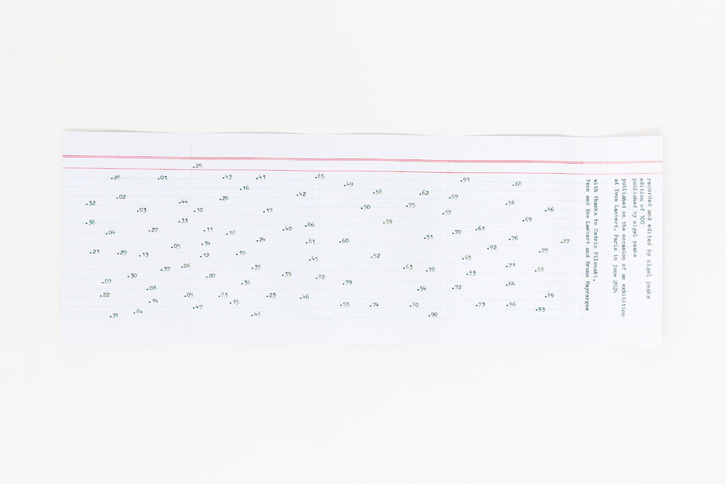 Nigel Peake - 93 Places