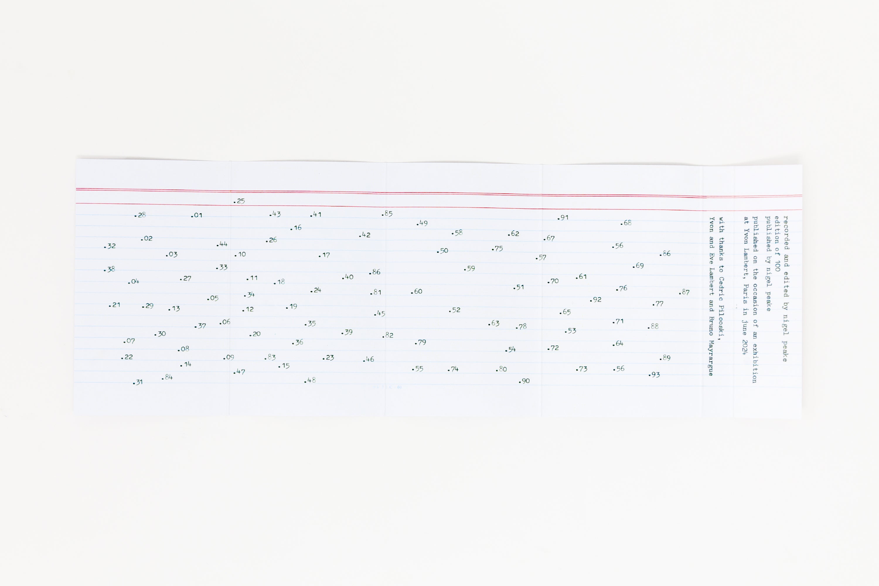 Nigel Peake - 93 Places