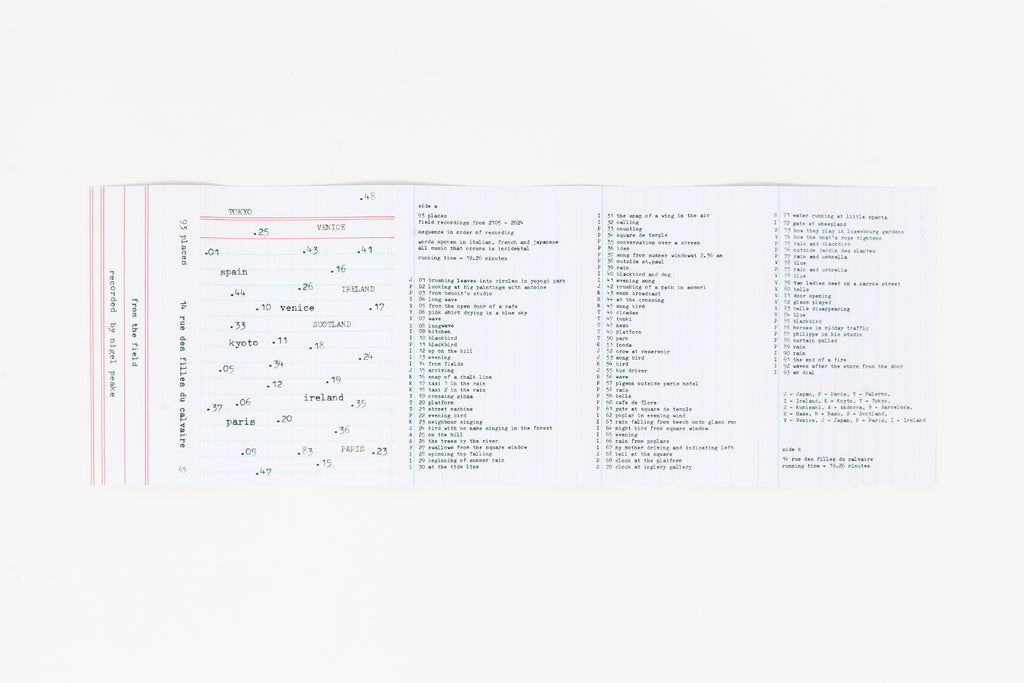 Nigel Peake - 93 Places