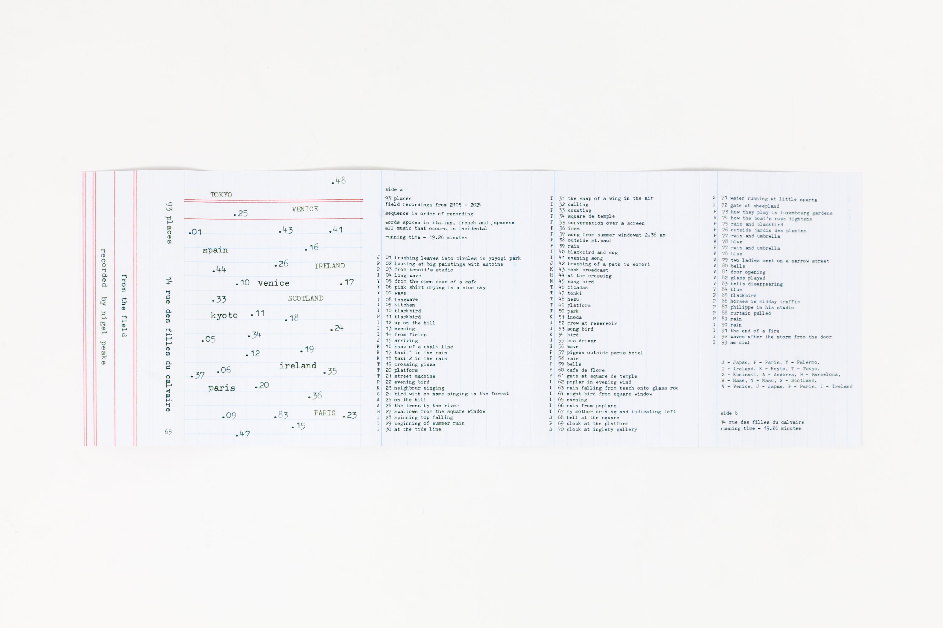 Nigel Peake - 93 Places