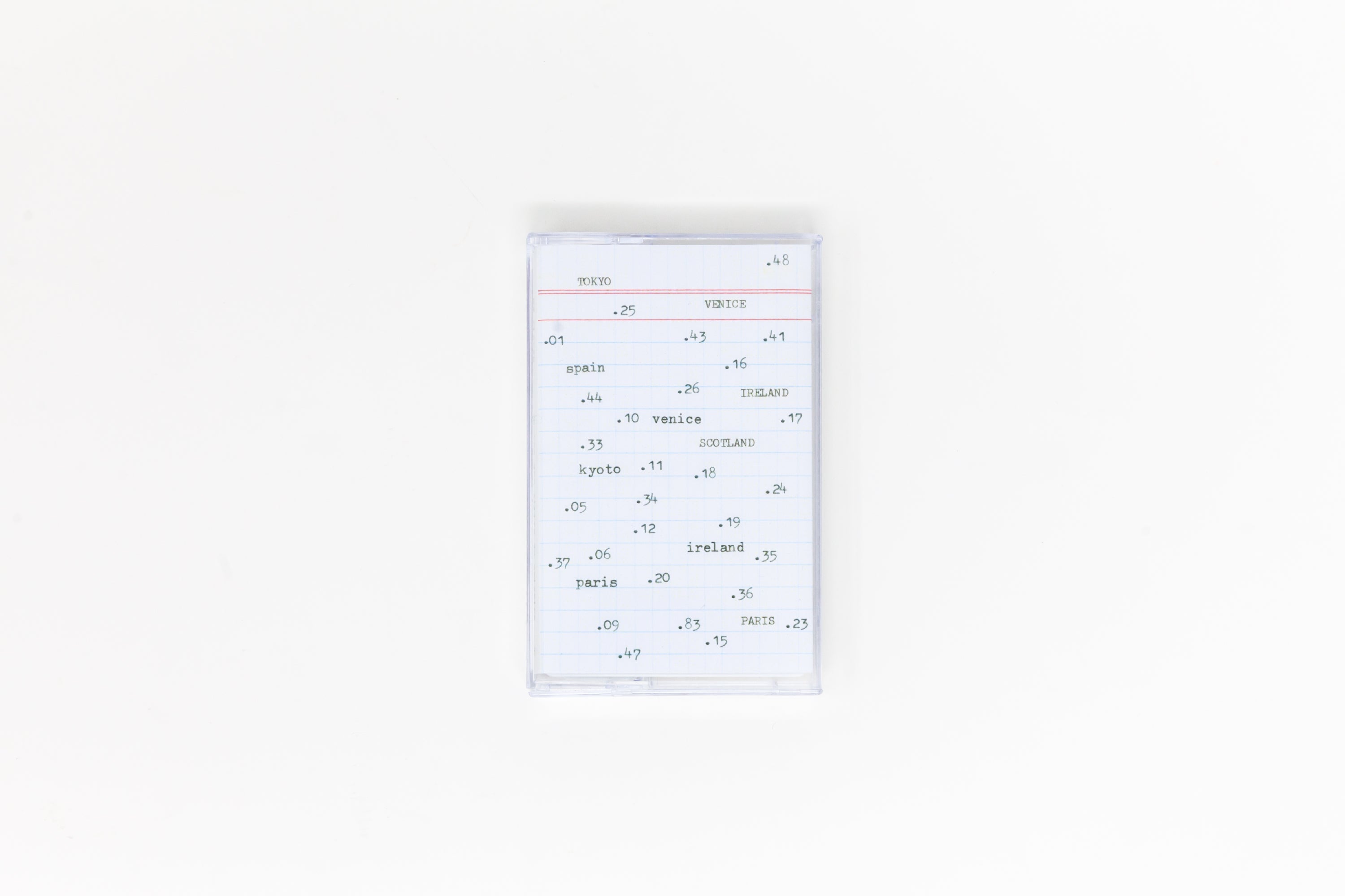 Nigel Peake - 93 Places