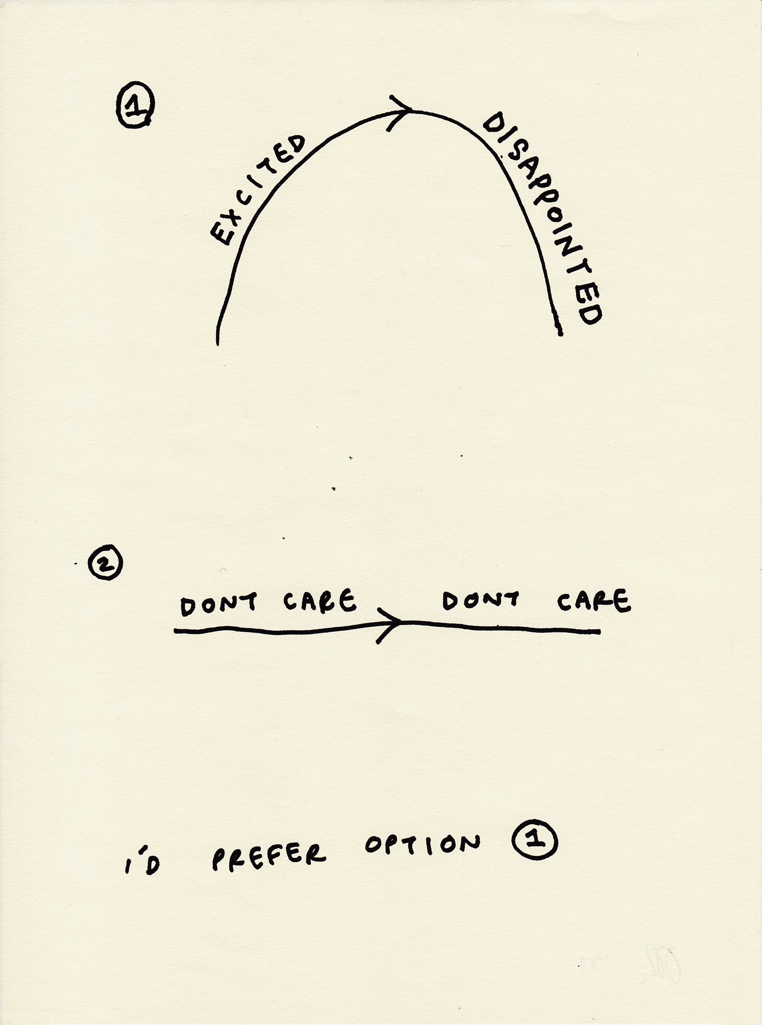 Orfeo Tagiuri - Little Passing Thoughts, 2023 (Drawings)