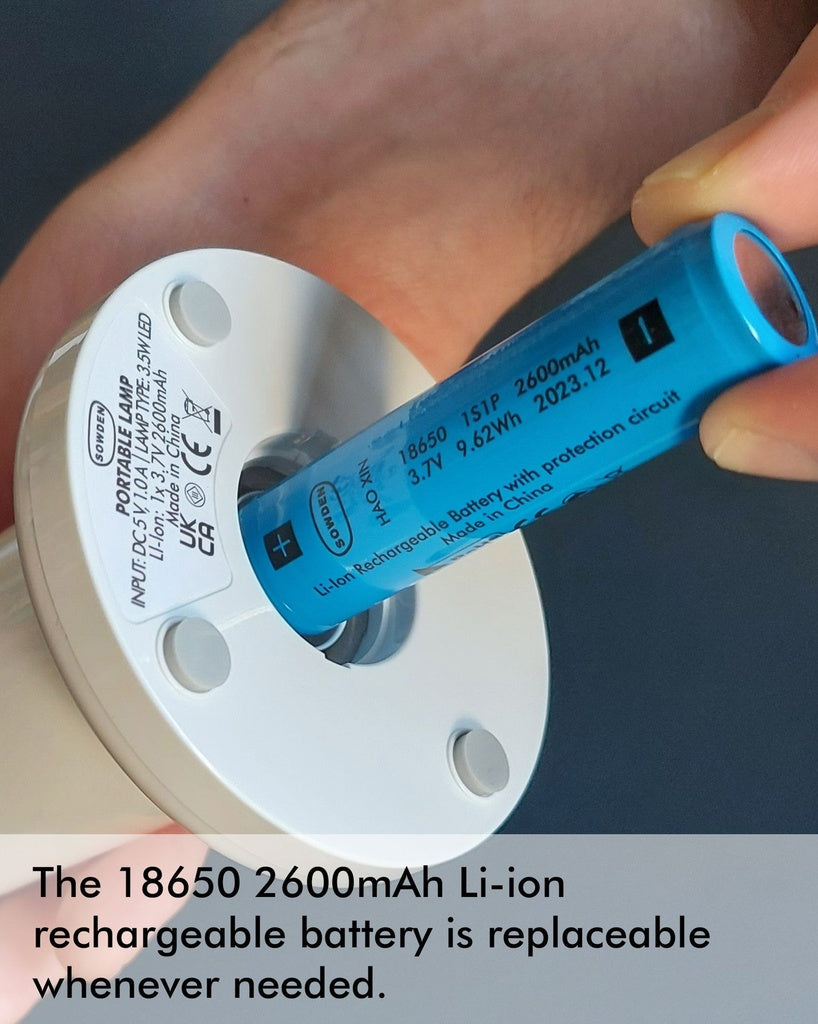 George Sowden - Lamp PL1