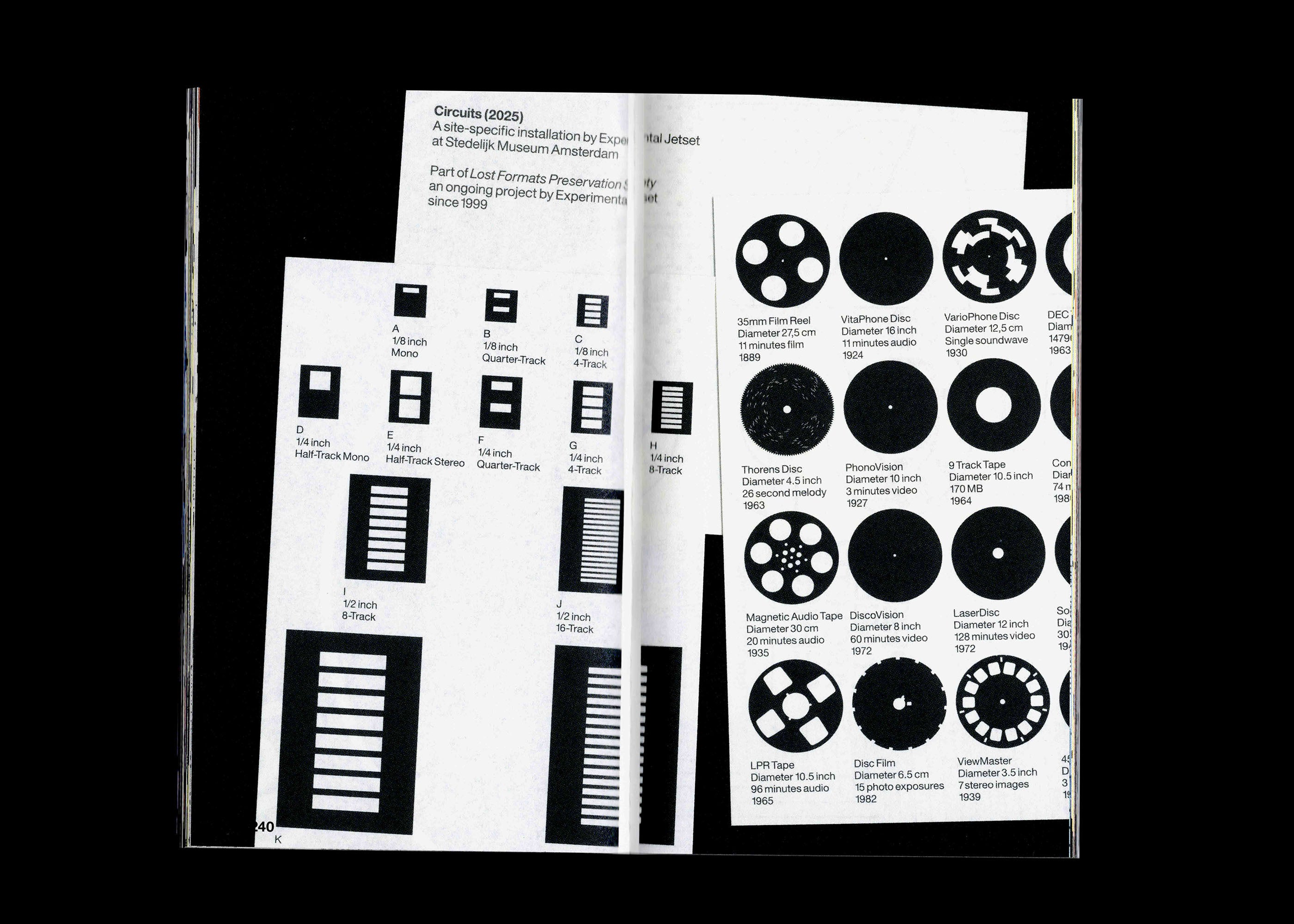 Statement and Counter-Statement 2: Typologies/Typographies/Topologies/Topographies (Notes on Experimental Jetset / Vol. 4)