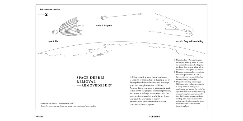 Kenya Hara - Cleaning