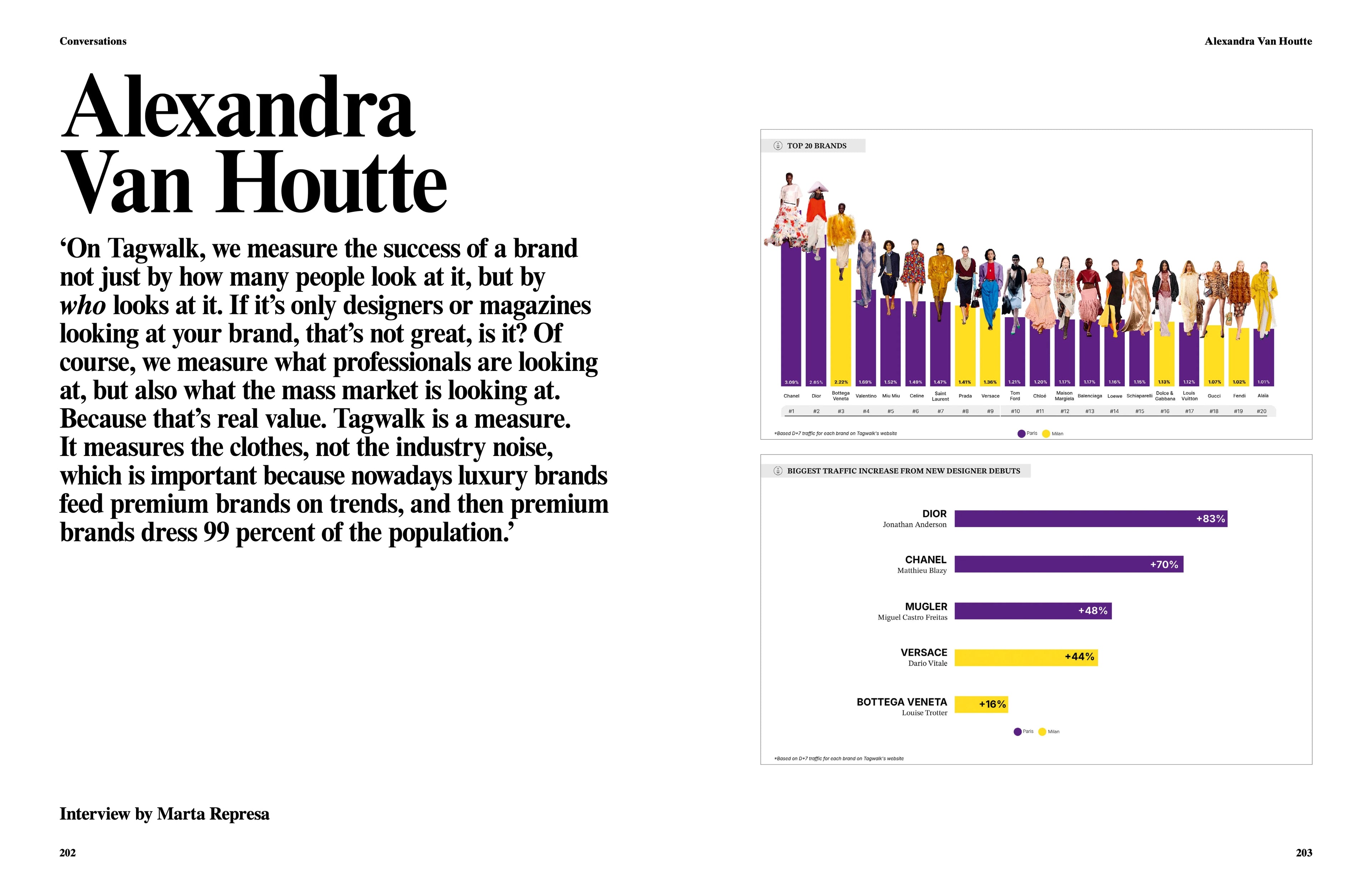 System Collections - N°2