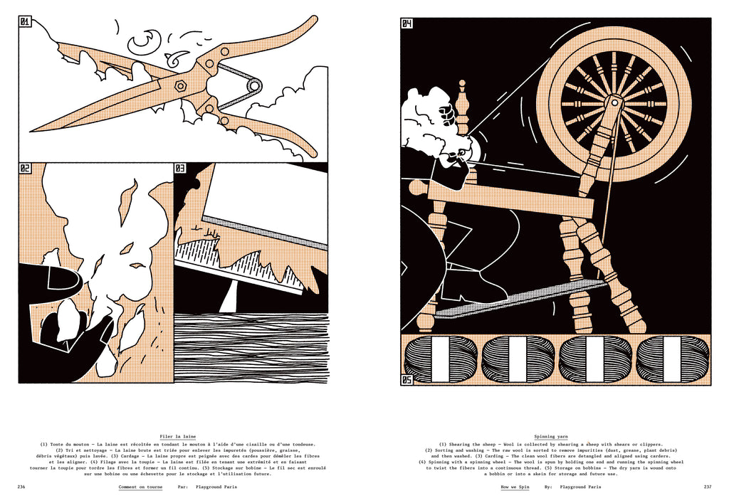 Tools - N°5 "To Spin"