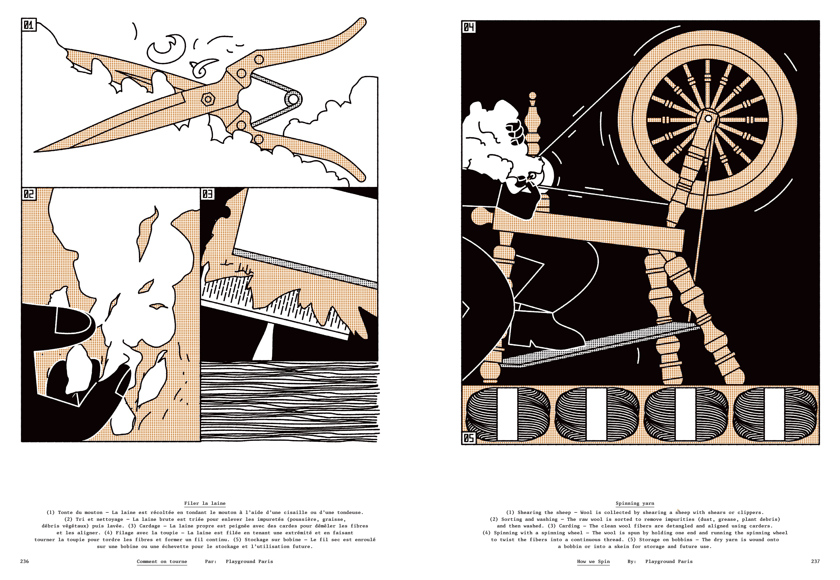 Tools - N°5 "To Spin"