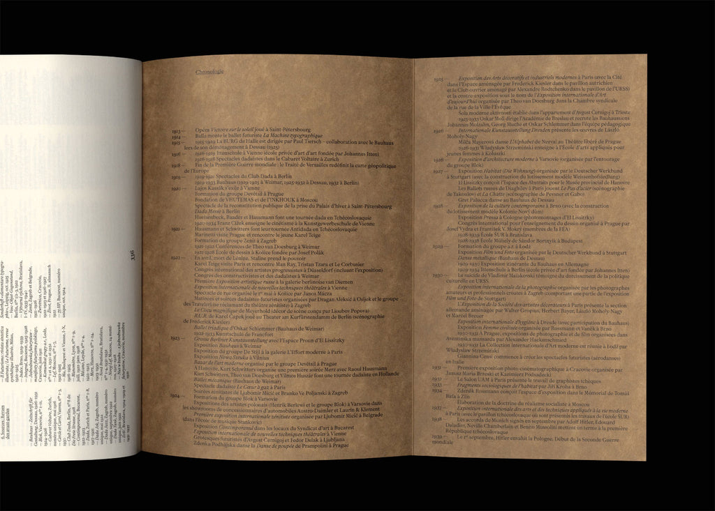 Sonia de Puineuf - Télégraphes de l'Utopie – L'art des avant-gardes en Europe Centrale 1918-1939