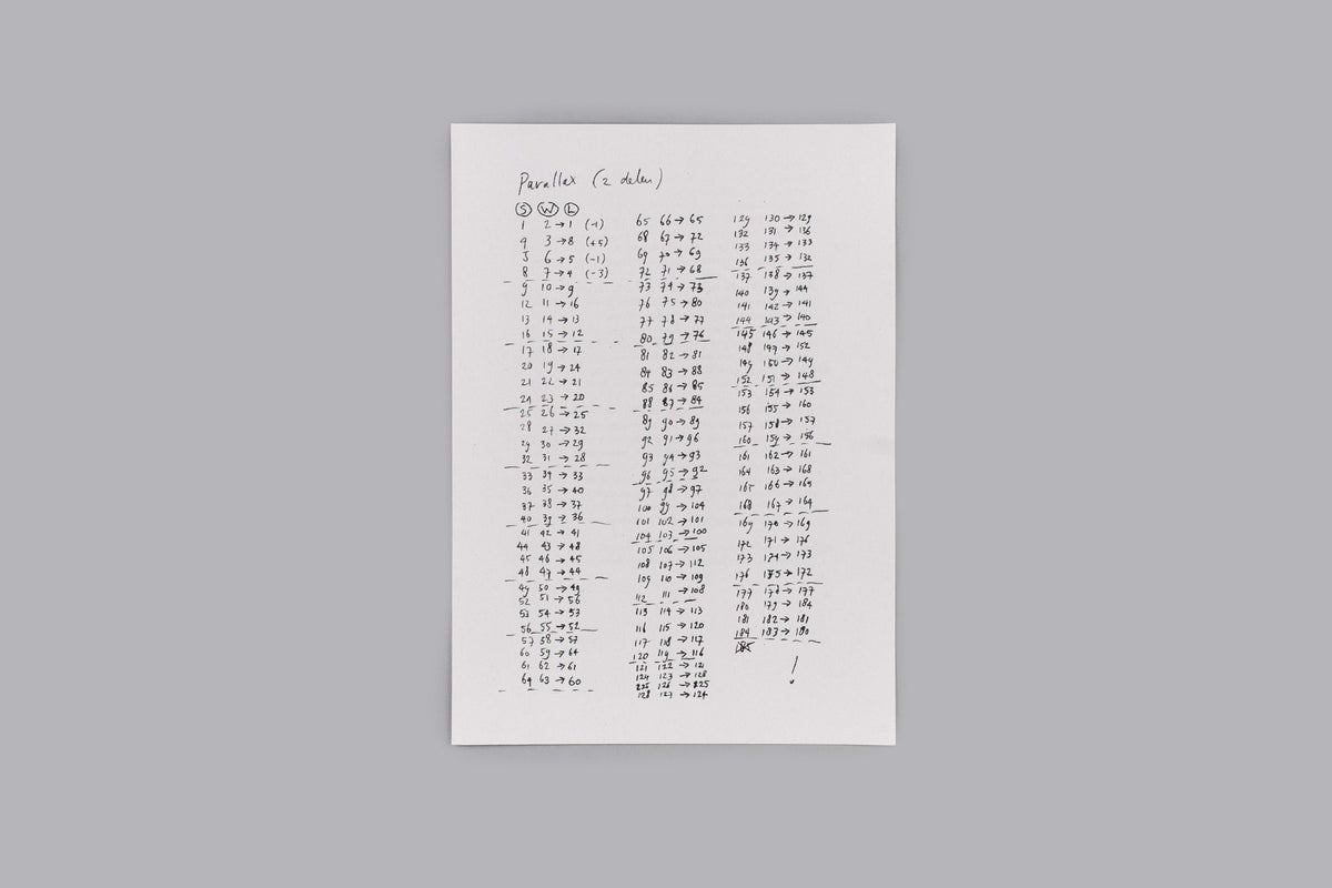 Ari Marcopoulos - Parallax (Market Place / No Home)