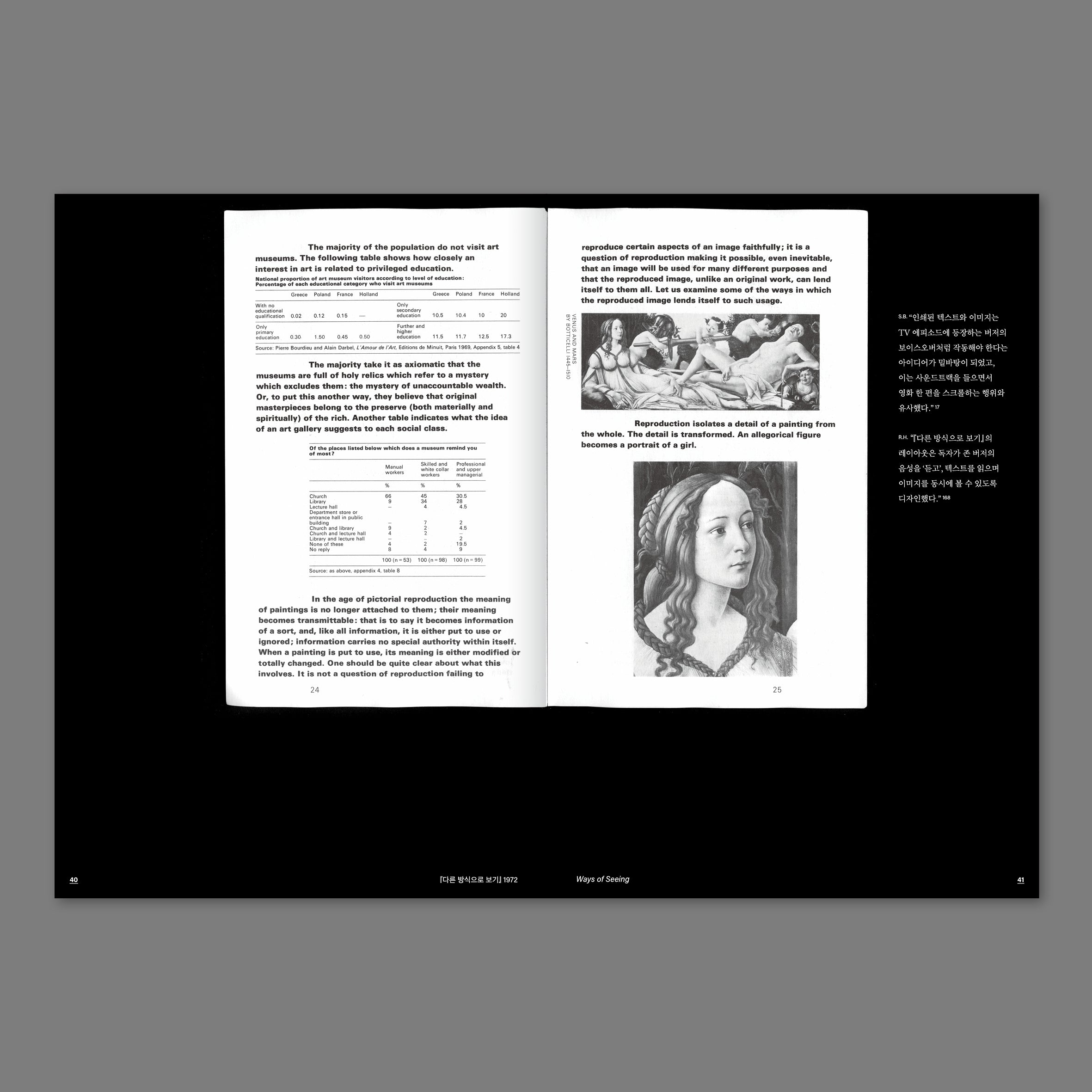 Richard Hollis, Stuart Bertolotti-Bailey - Ways of working