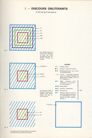 Daniel Buren - Limites critiques