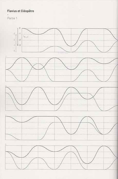 Jean-Philippe Basello - Les Nuits égyptiennes