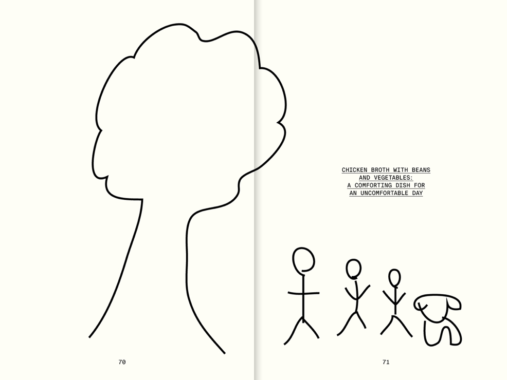 All the stuff we cooked (3rd Edition)