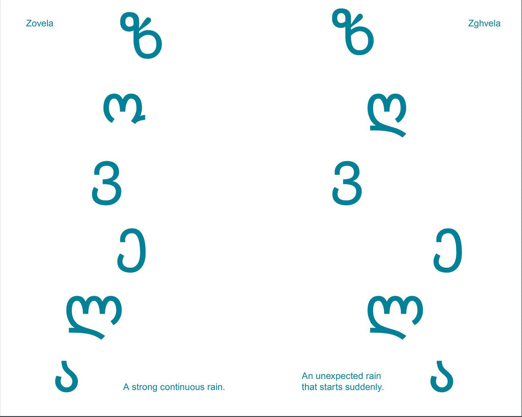 David Horvitz - წვიმა Rain