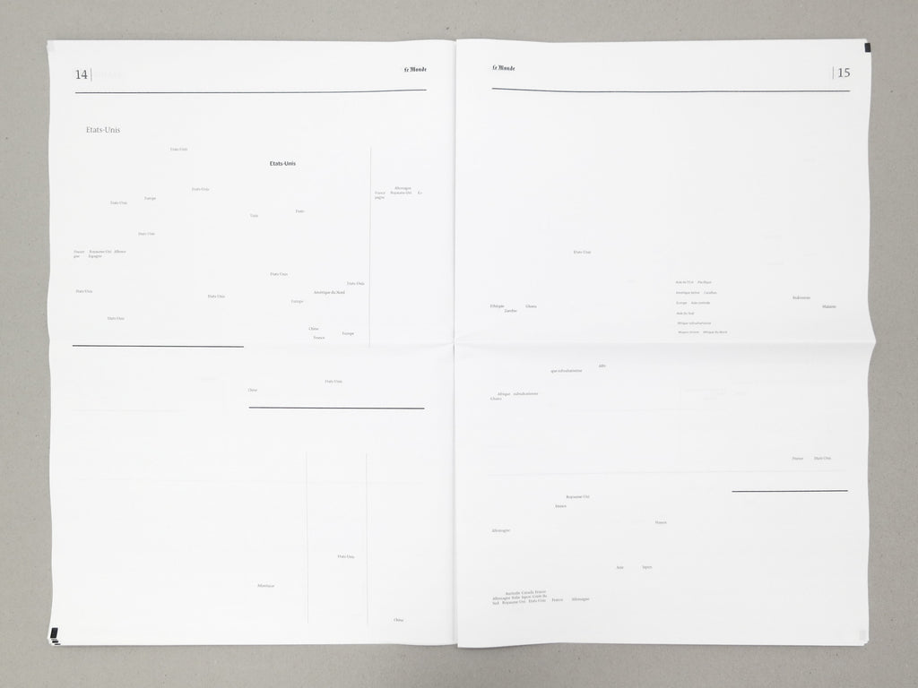 Elsa Werth - Un jour dans le monde (4 octobre 2019)