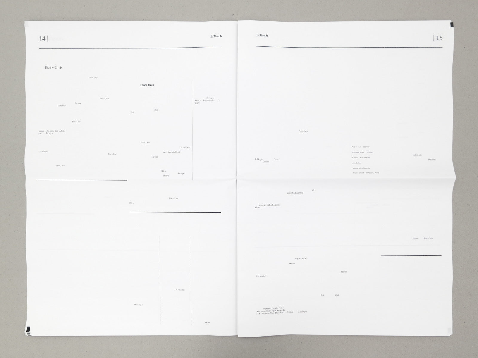 Elsa Werth - Un jour dans le monde (4 octobre 2019)