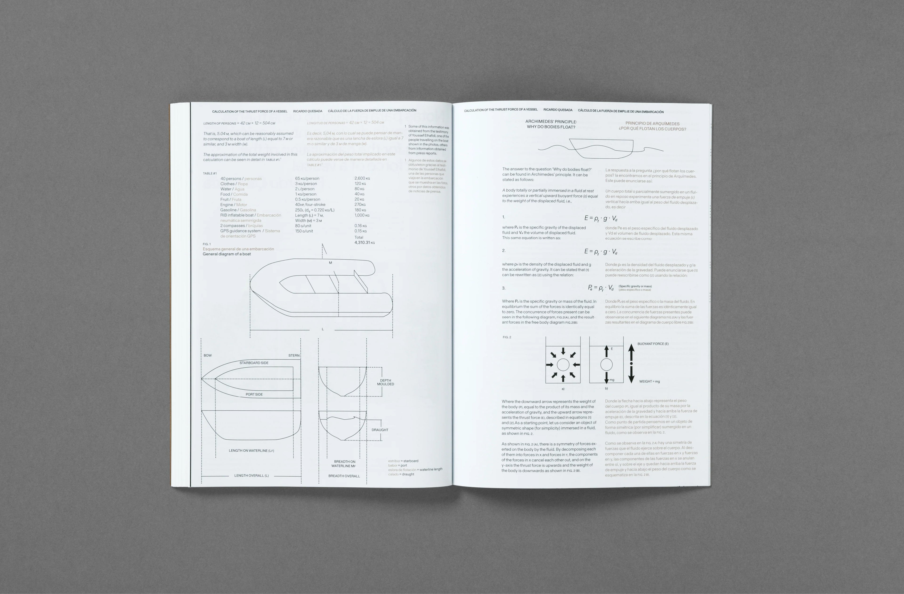 Felipe Romero Beltrán – Dialect
