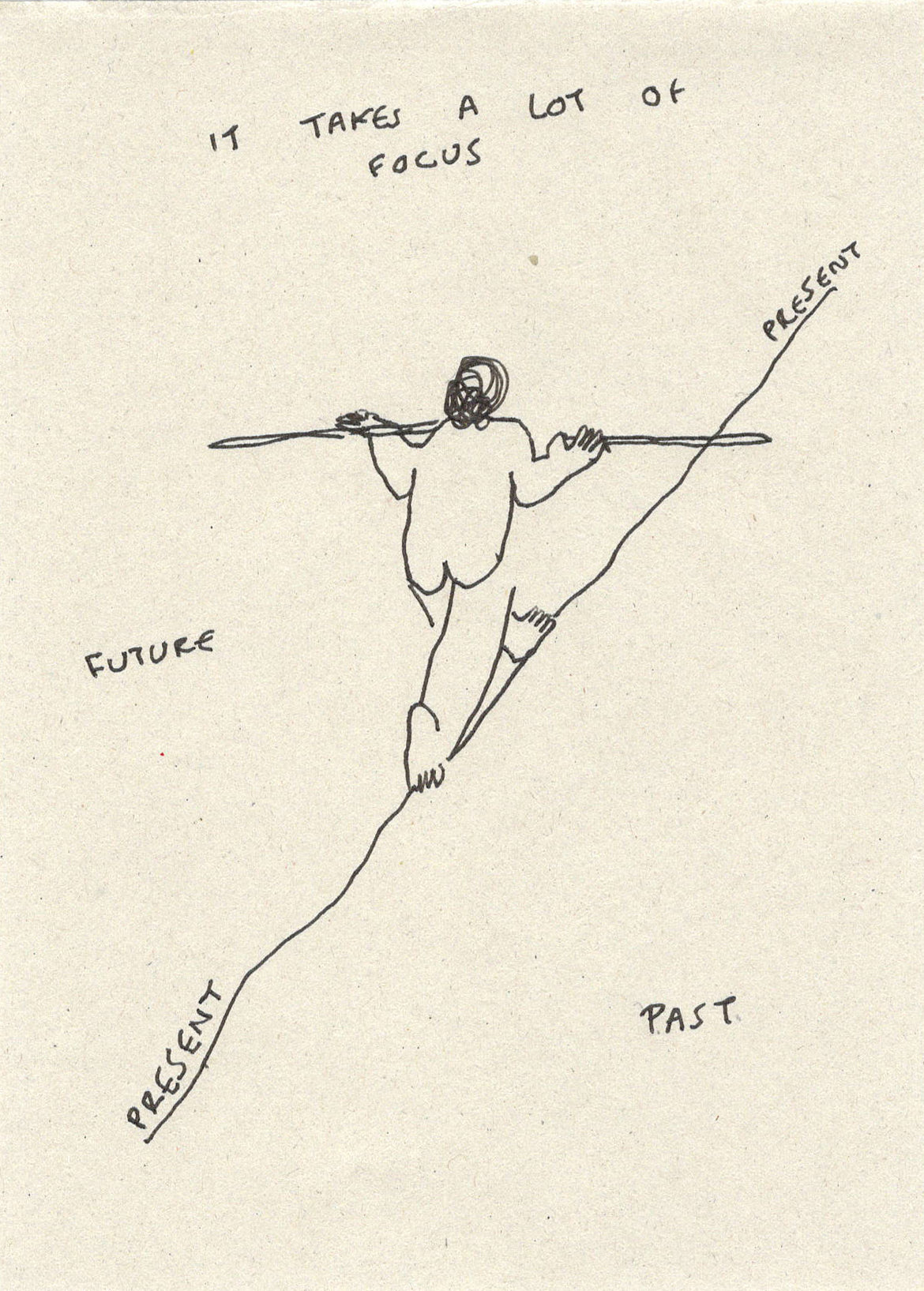 Orfeo Tagiuri - Little Passing Thoughts (Small Drawings)