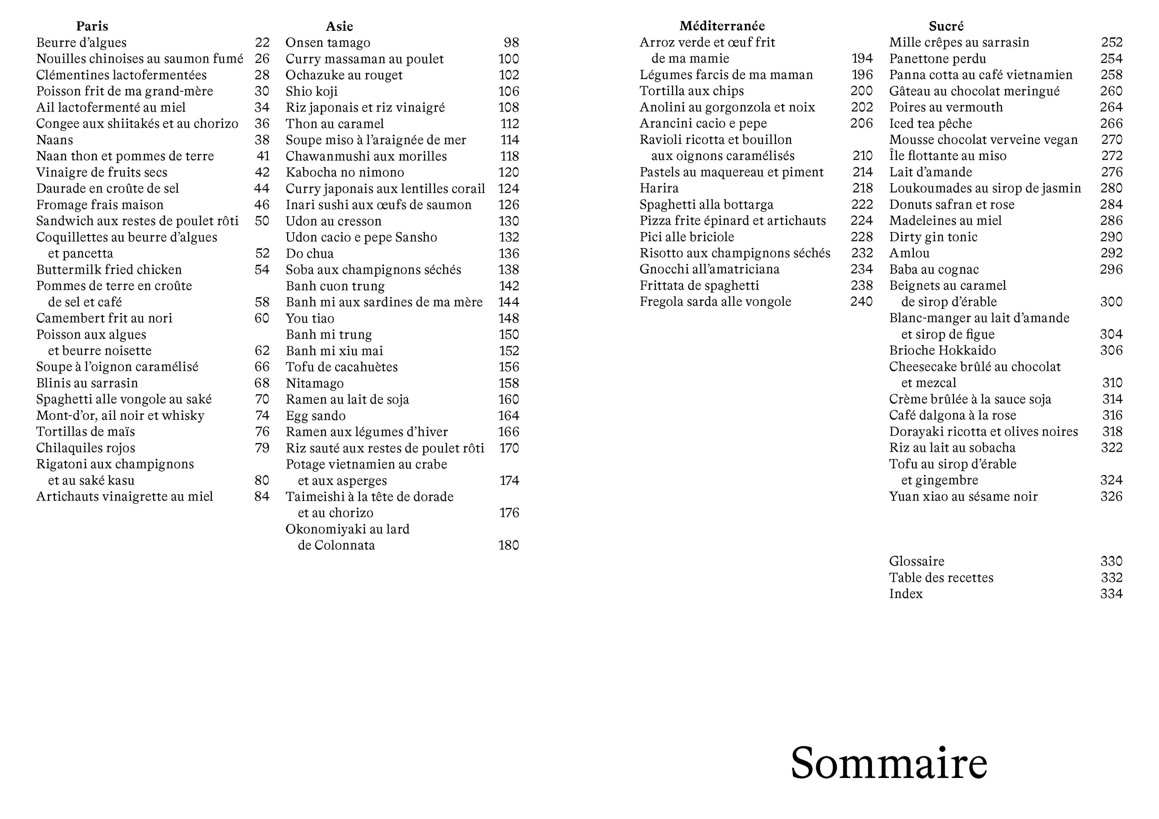 Retour de voyage, les recettes - The Social Food