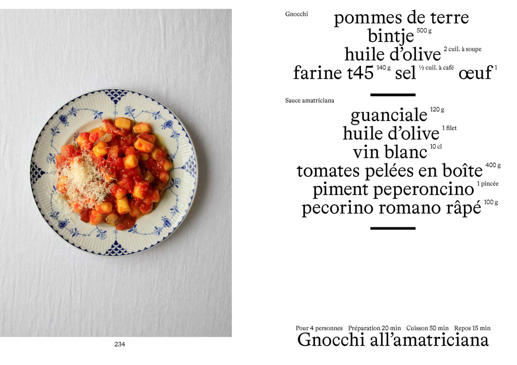 Retour de voyage, les recettes - The Social Food