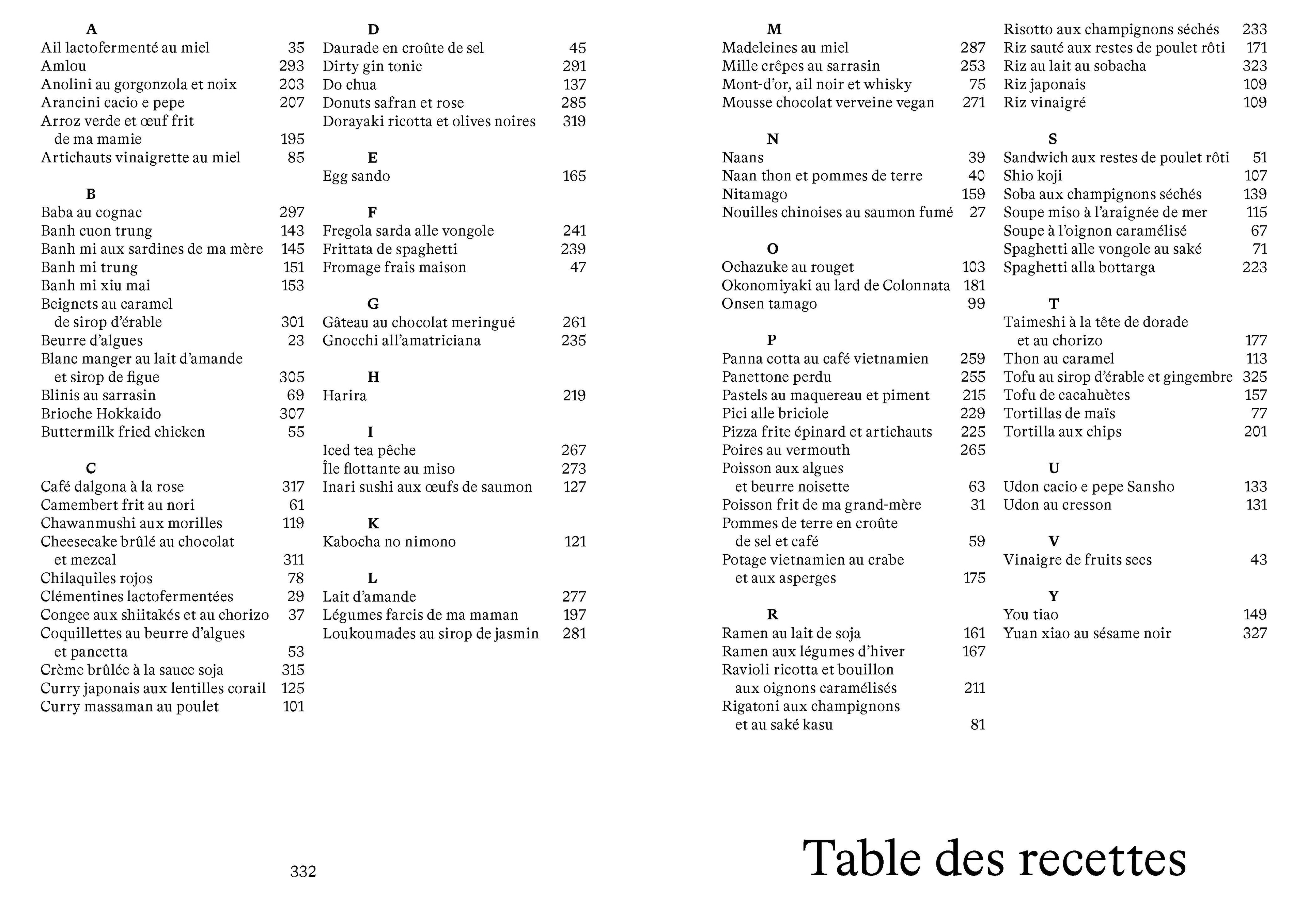 Retour de voyage, les recettes - The Social Food