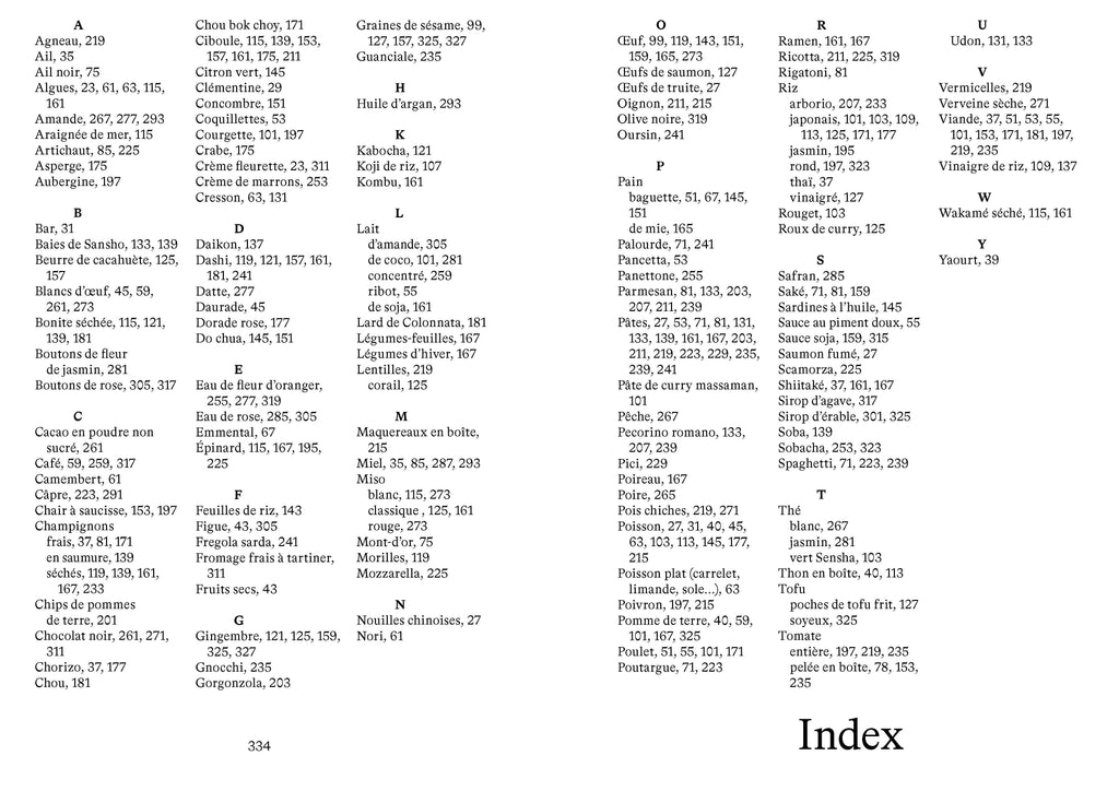 Retour de voyage, les recettes - The Social Food