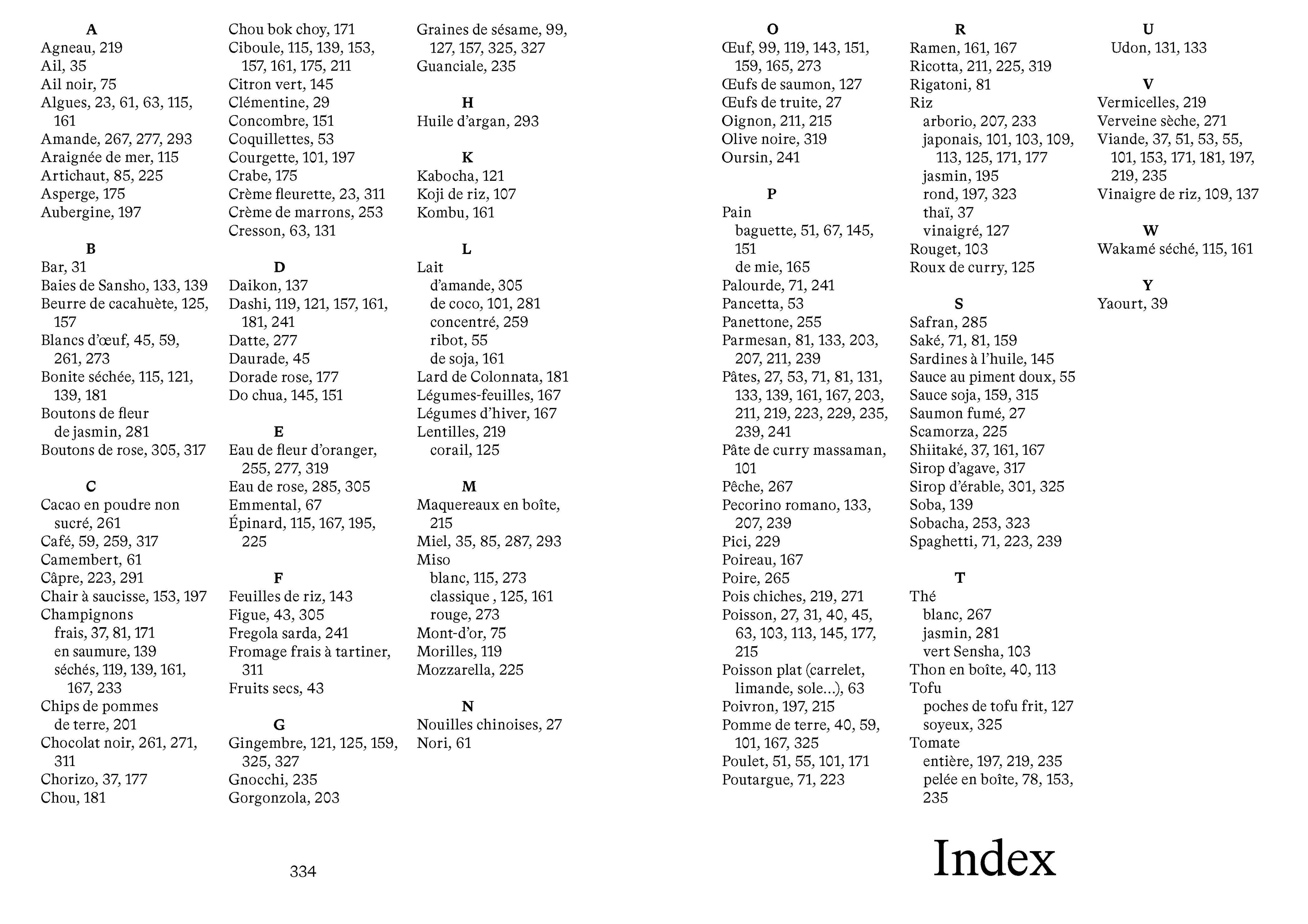 Retour de voyage, les recettes - The Social Food