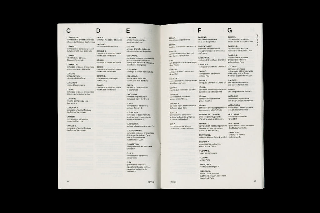 Max Yvetot - Rêves, les années parisiennes 2013-2019