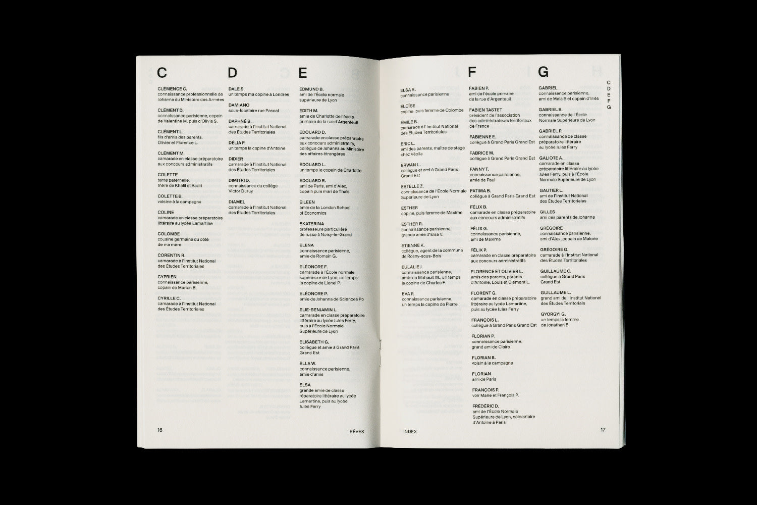 Max Yvetot - Rêves, les années parisiennes 2013-2019