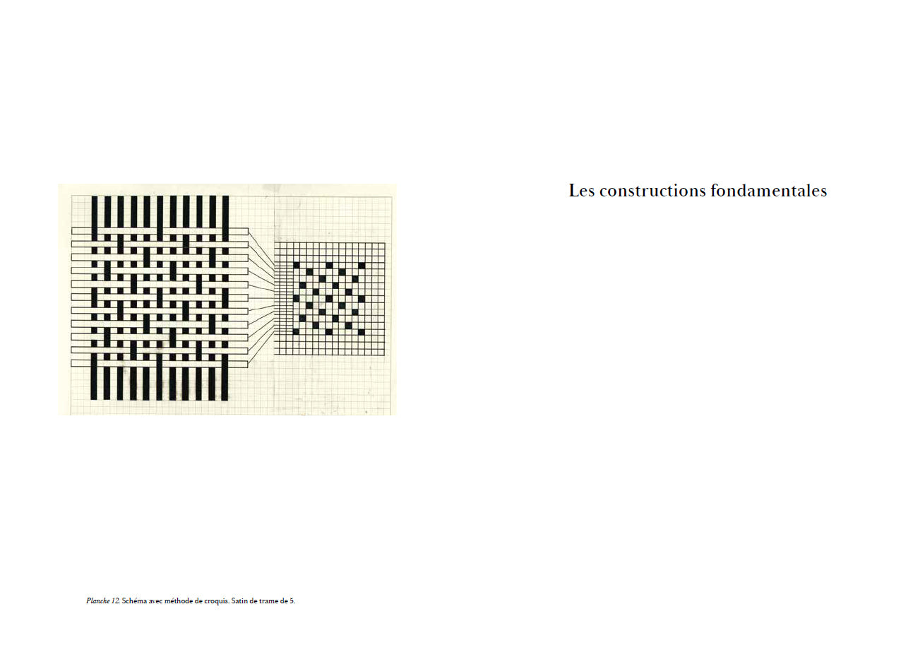 Anni Albers - Du tissage