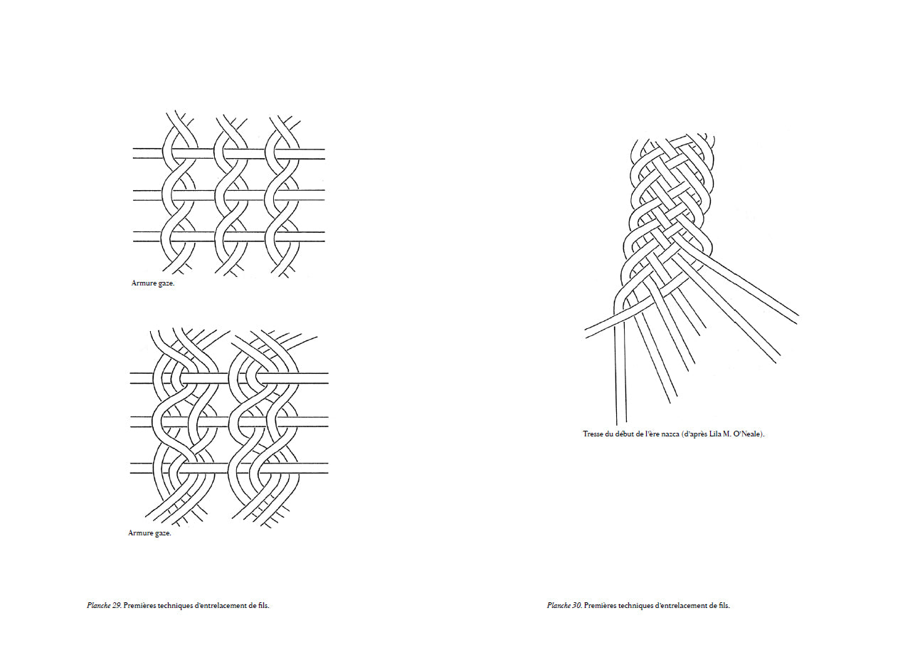 Anni Albers - Du tissage