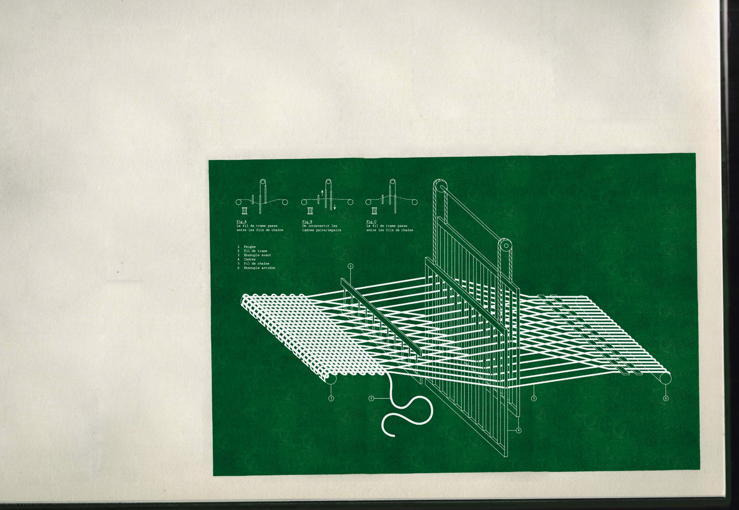 Tools - N°2 Le tissage / To Weave