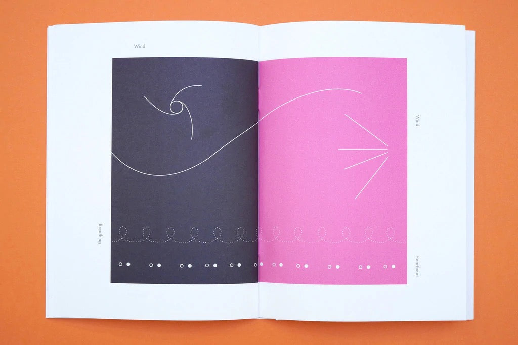 Richard McGuire - Listen