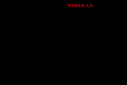 World Artifact Society book WORLD A.S.