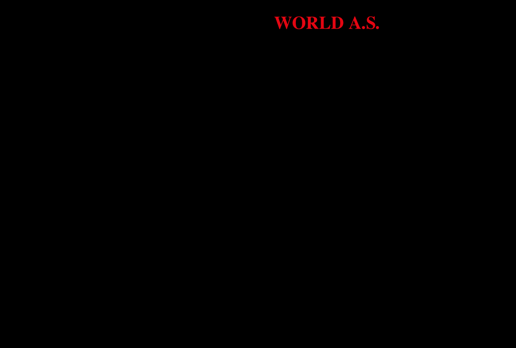 World Artifact Society book WORLD A.S.